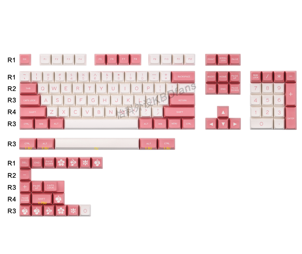 Keycaps Set Sa Profile Abs - คีย์แคป MAXKEY SA profile doubleshot ABS
