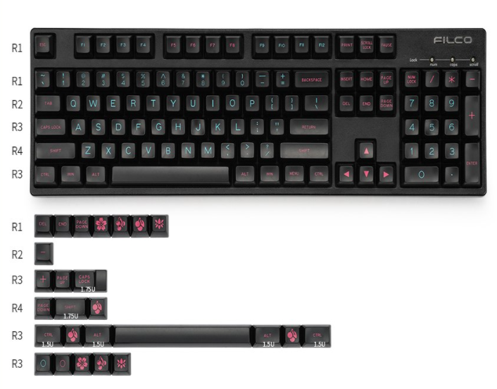 ชุดคีย์แคป MAXKEY SA Profile D - Keycaps Set Sa Profile Abs บทวิจารณ์และราคา