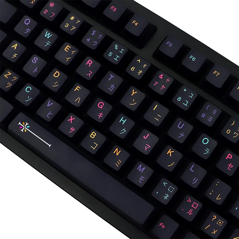 1ชุด GMK Mictlán Keycaps เชอร์ - Keycaps Cherry Profile Pbt บทวิจารณ์และราคา