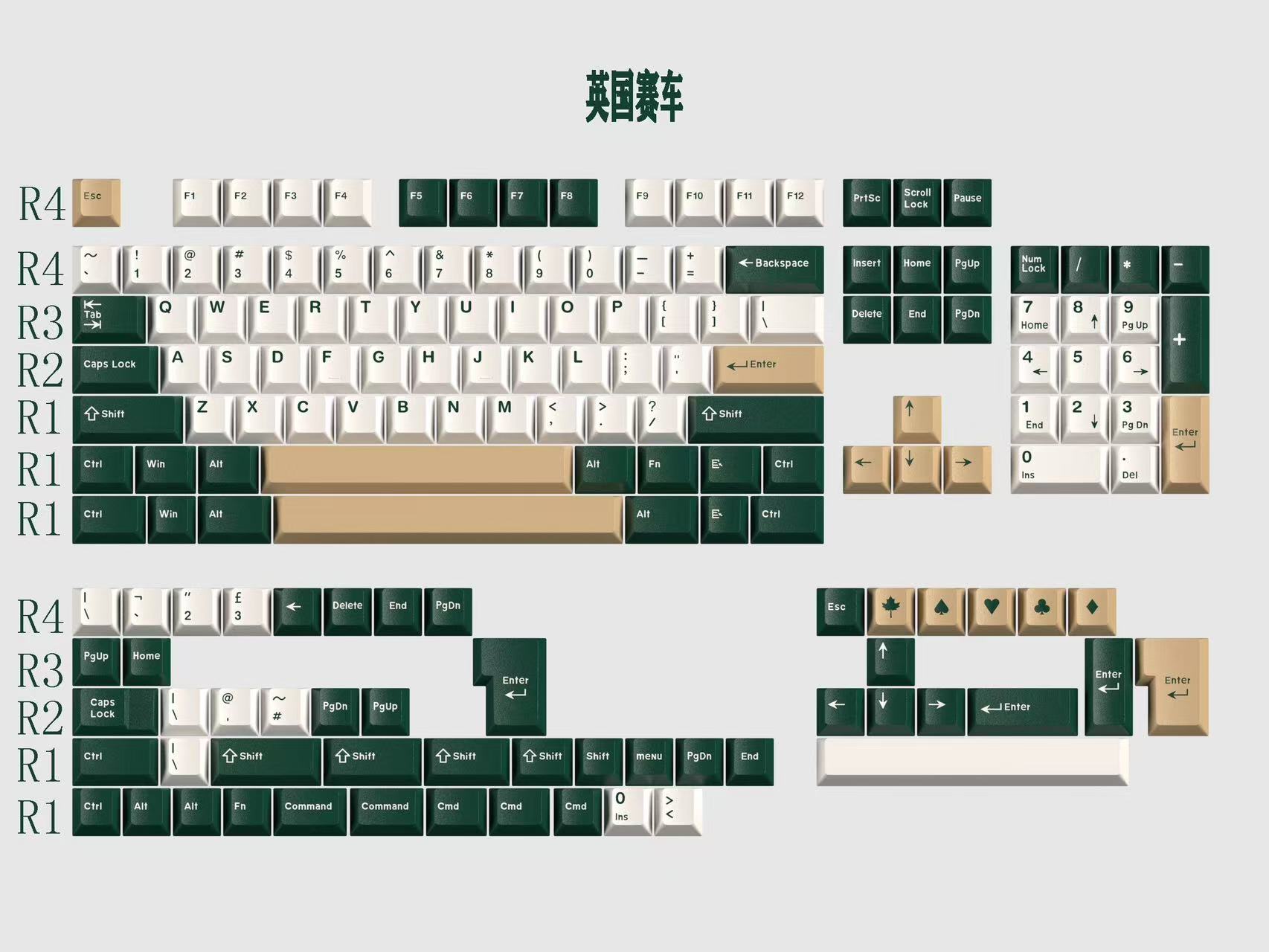 ชุดคีย์แคป GMK สีเขียว British - Keycaps Gmk Clone Abs บทวิจารณ์และราคา
