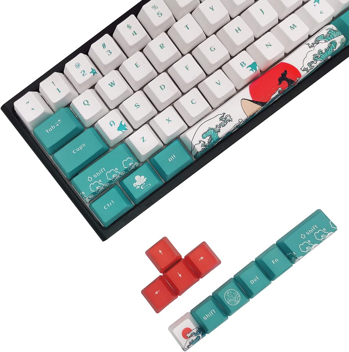 คีย์แคป Shine Through PBT แบบ  - Keycaps Oem Profile 87 Keys บทวิจารณ์และราคา