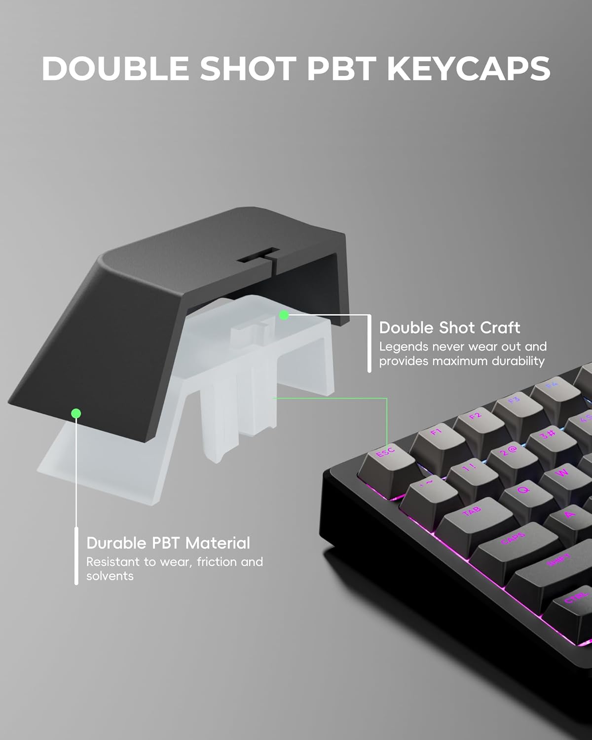 คีย์แคป Shine Through PBT แบบ  - Keycaps Oem Profile 87 Keys บทวิจารณ์และราคา