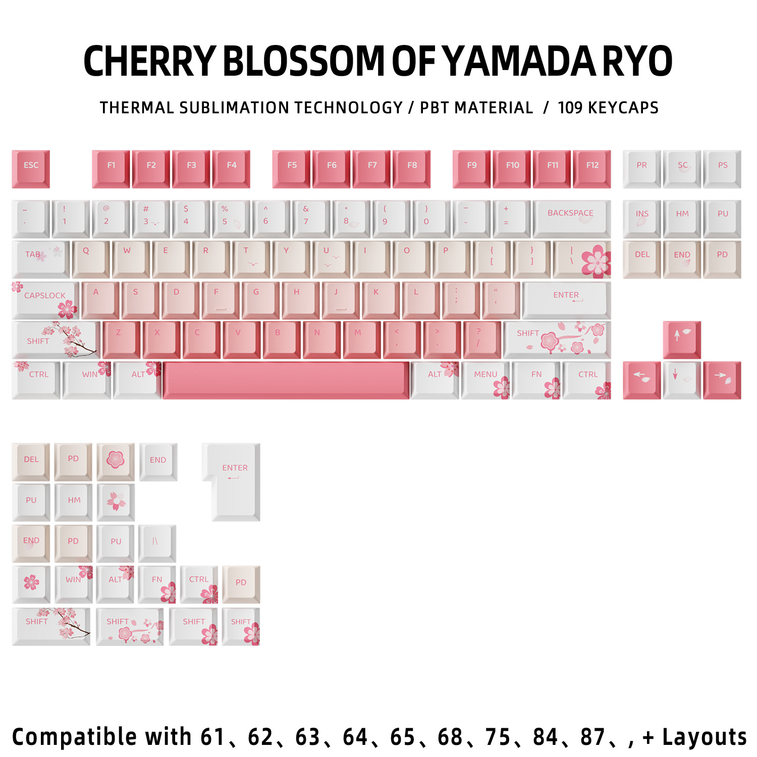 คีย์แคปสีชมพูรูปดอกซากุระ 109  - Keycaps Cherry Profile Pbt บทวิจารณ์และราคา