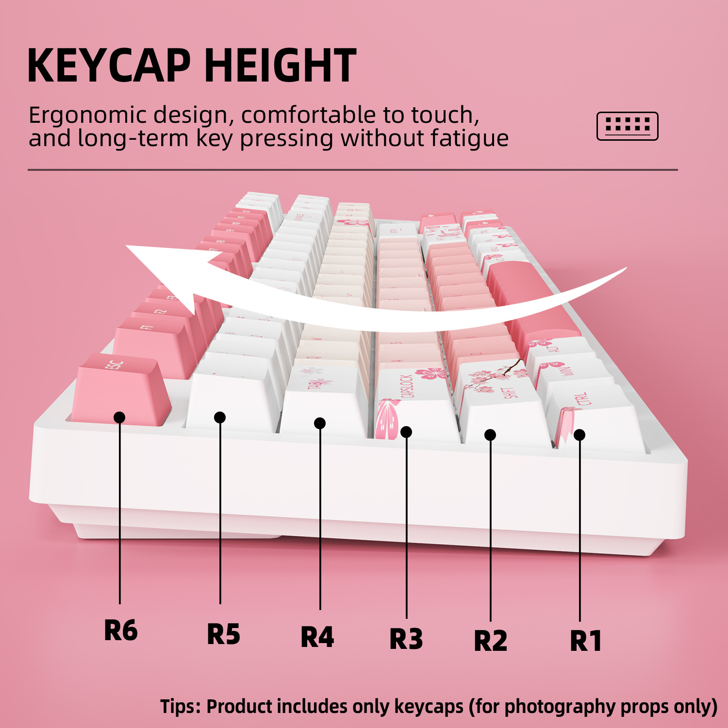คีย์แคปสีชมพูรูปดอกซากุระ 109  - Keycaps Cherry Profile Pbt บทวิจารณ์และราคา