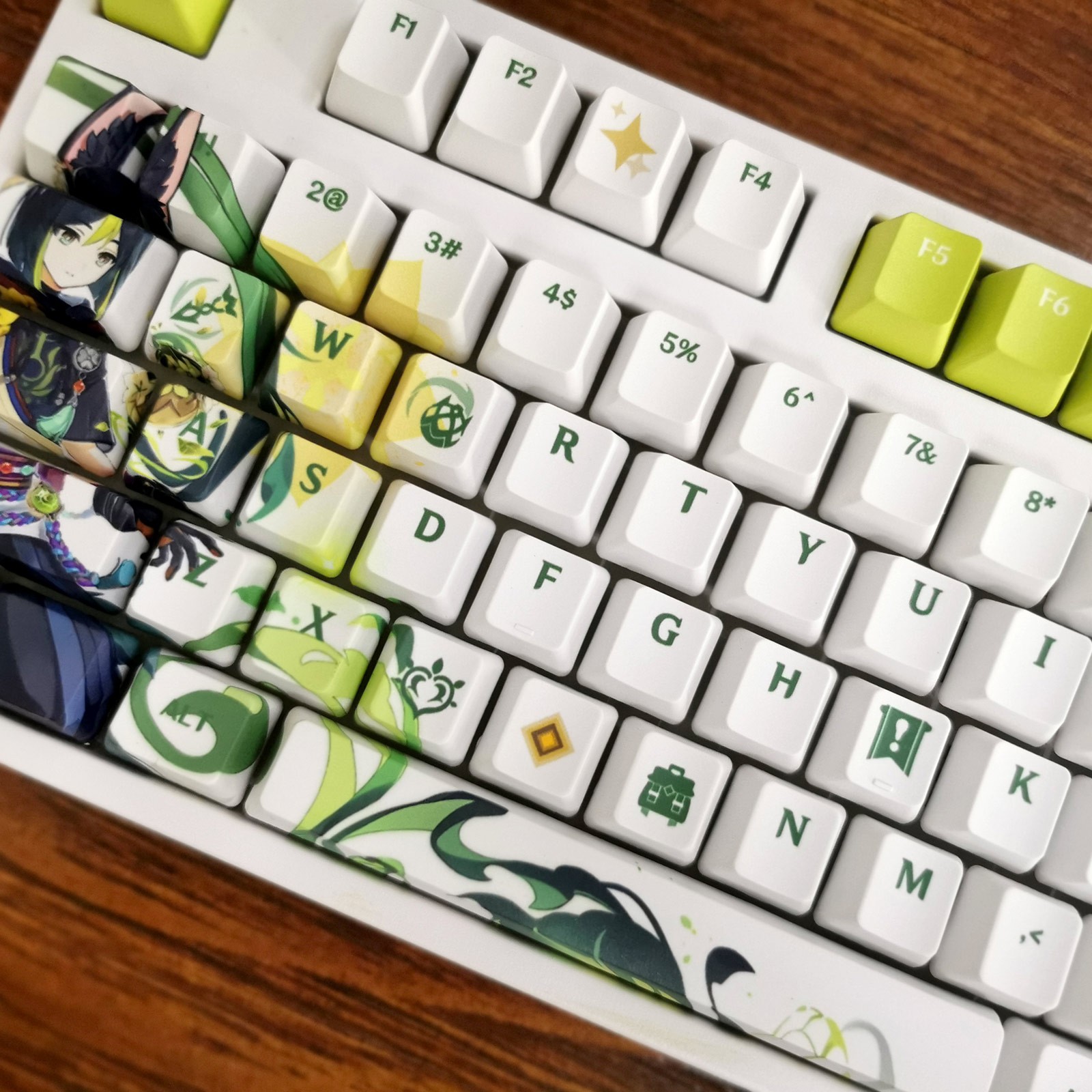 Genshin Impact NAHIDA NILOU Pb - Keycaps Oem Profile 87 Keys บทวิจารณ์และราคา