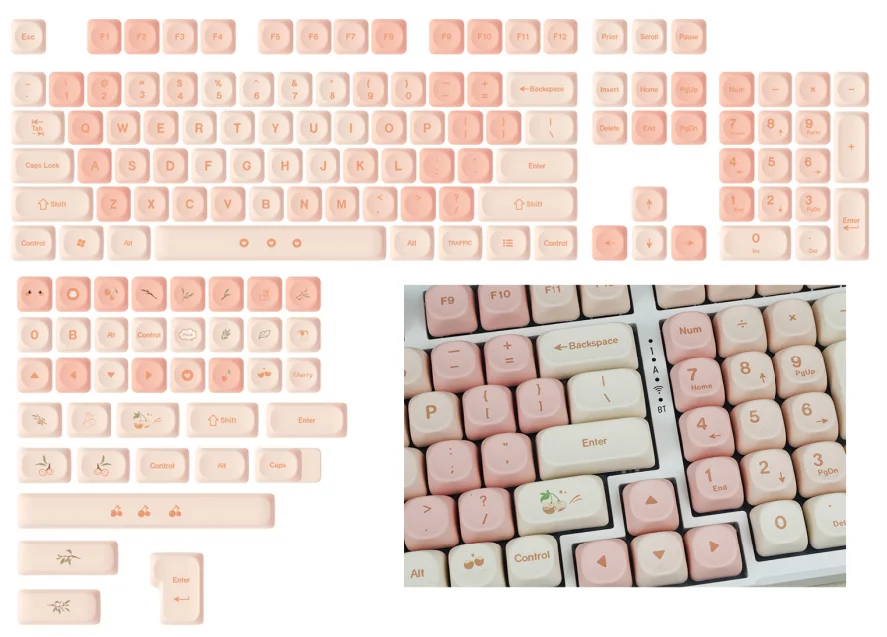 【สินค้ามาใหม่】คีย์แคป XDA Prof - Keycaps Xda Profile Pbt Dye Sub บทวิจารณ์และราคา