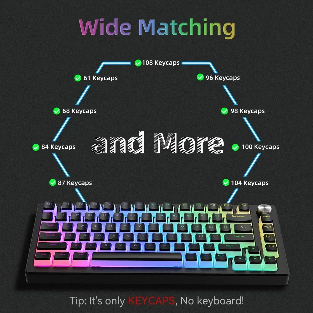 2025 พุดดิ้ง PBT Keycaps 129 ค - Keycaps Translucent Pudding Rgb บทวิจารณ์และราคา