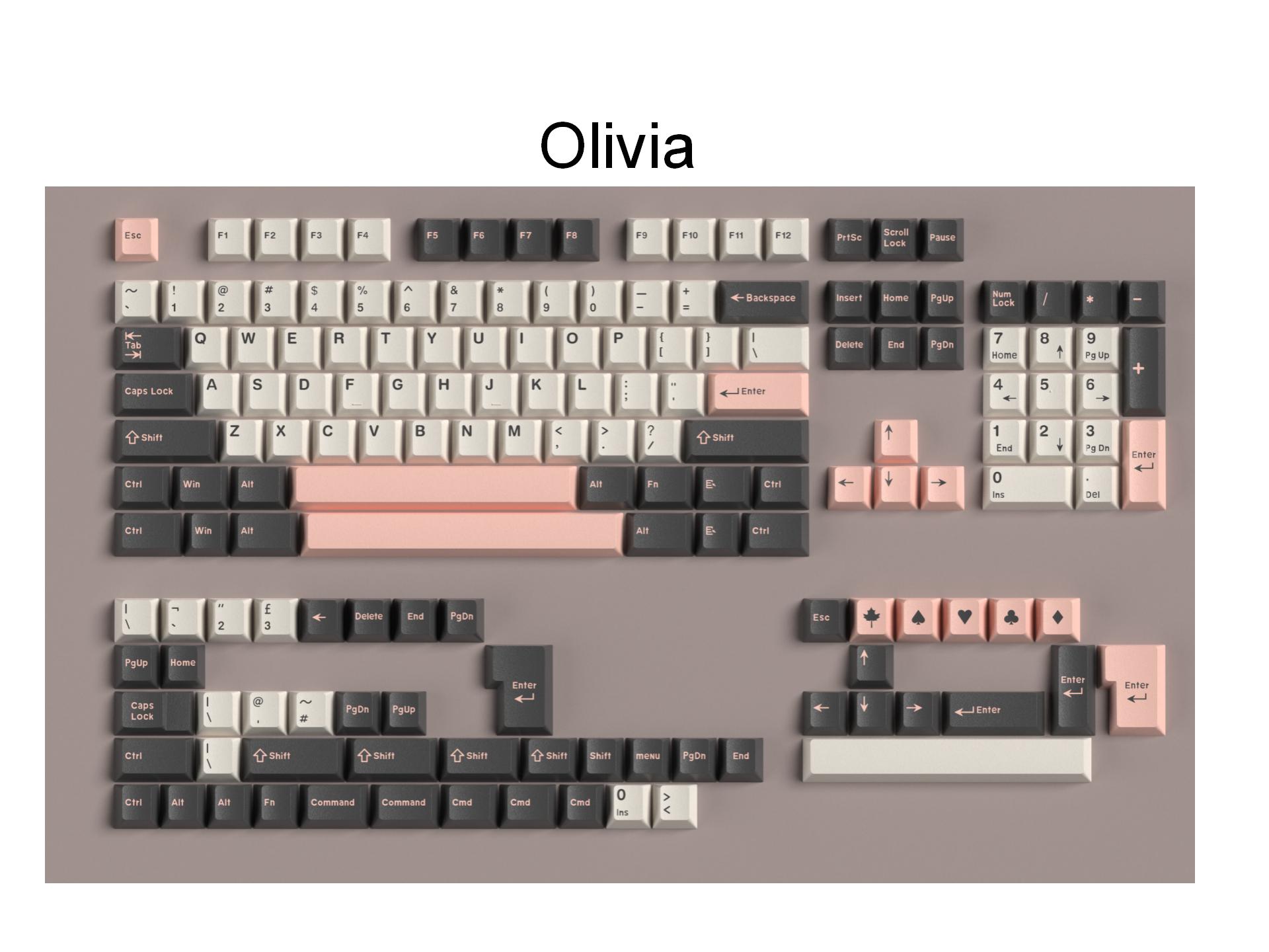 คีย์แคป 172 ปุ่ม/ชุด แบบ Doubl - Keycaps Gmk Clone Abs บทวิจารณ์และราคา