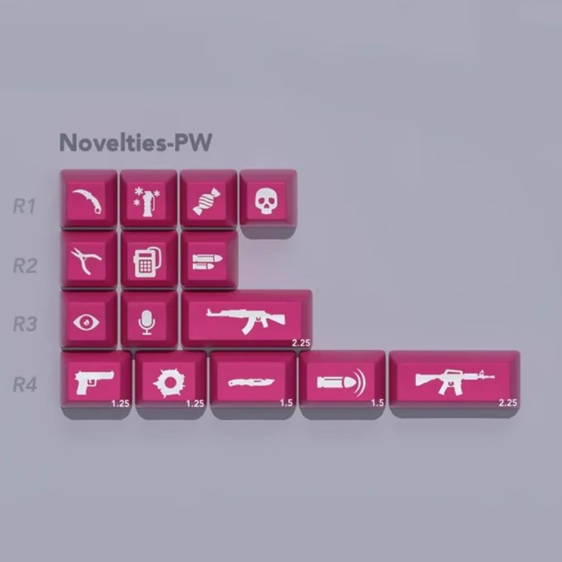 Domikey ชุดคีย์บอร์ดธีมไมอามี่ - Keycaps Set Sa Profile Abs บทวิจารณ์และราคา