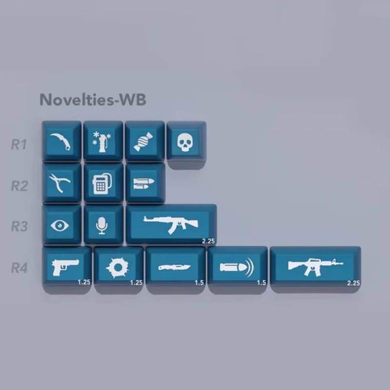 Domikey ชุดคีย์บอร์ดธีมไมอามี่ - Keycaps Set Sa Profile Abs บทวิจารณ์และราคา