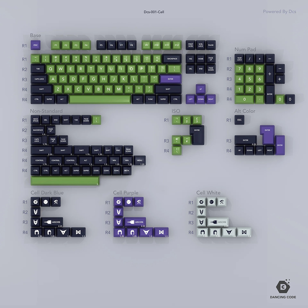 Domikey SA ABS doubleshot keyc - Keycaps Set Sa Profile Abs บทวิจารณ์และราคา