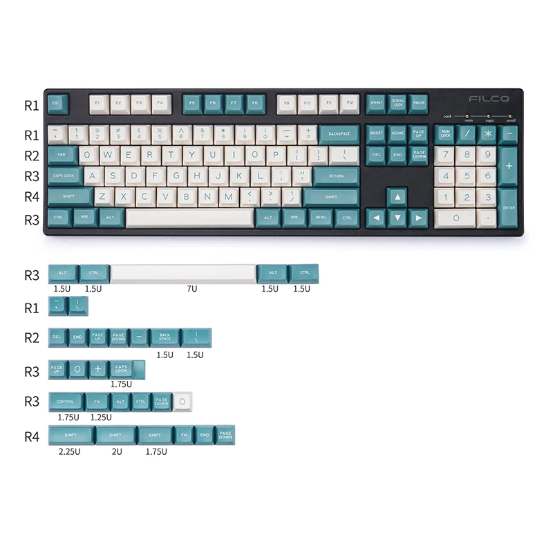 คีย์แคป MAXKEY SA profile doub - Keycaps Set Sa Profile Abs บทวิจารณ์และราคา